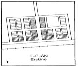 View chart: Erskine Townsite Plan